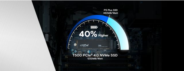 https://uk.crucial.com/content/dam/crucial/ssd-products/t500/images/web/crucial-t500-ssd-mobile-image-02.psd.transform/small-jpg/img.jpg